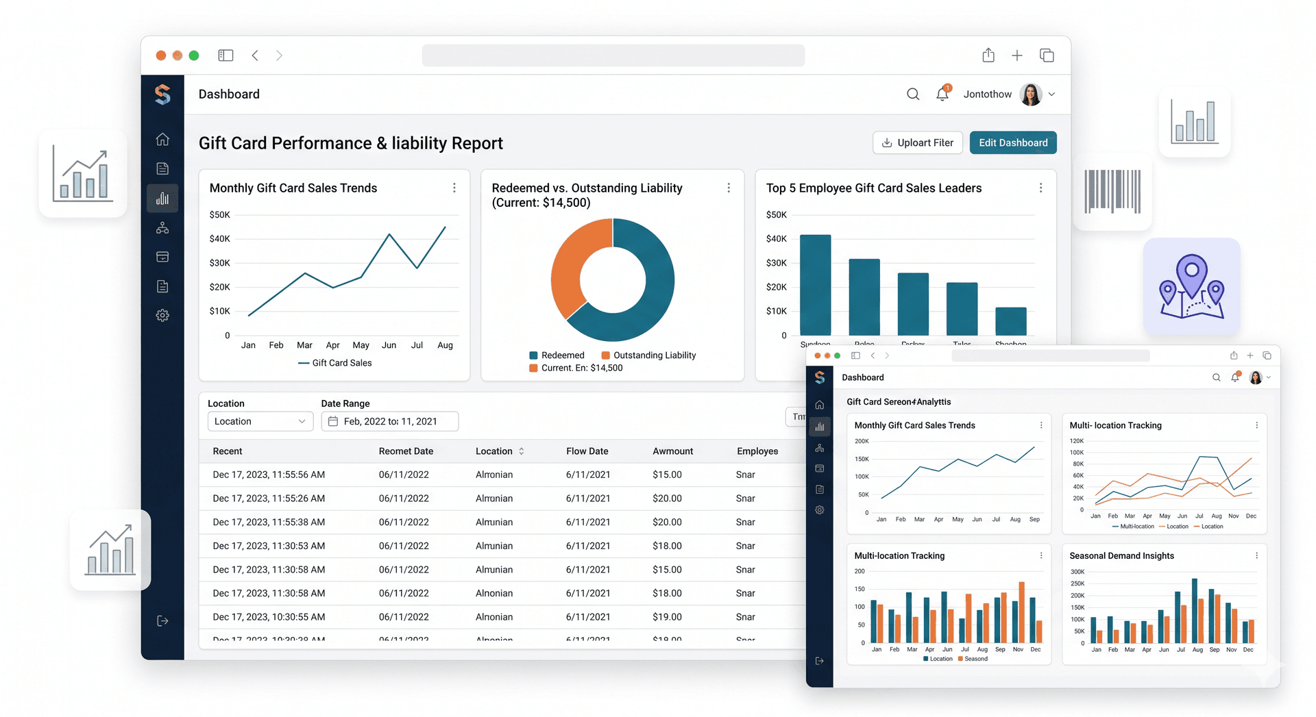 Salon gift card reporting dashboard